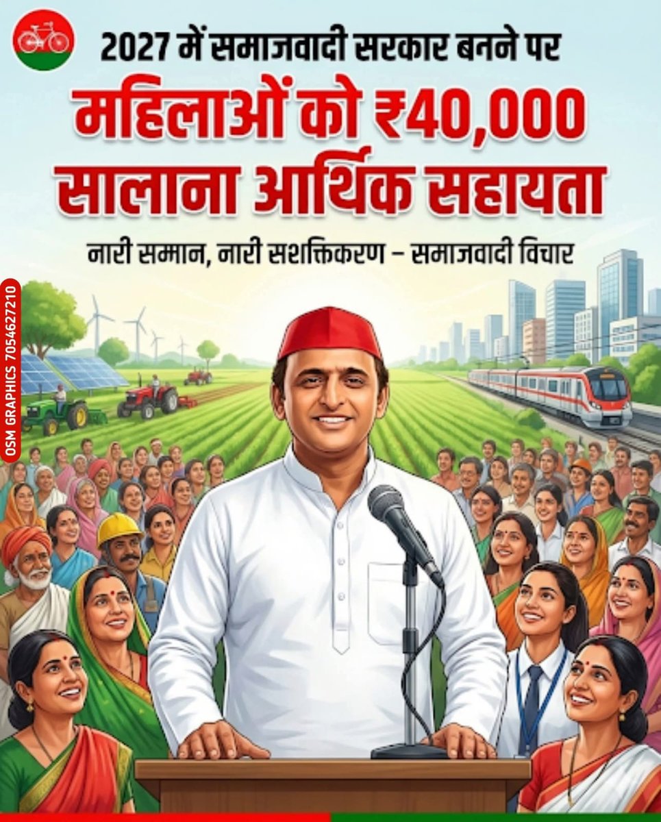 समाजवादी सरकार बनने पर नारी सम्मान एवं नारी सशक्तिकरण के लिए महिलाओं को 40,000 सालाना आर्थिक सहायता देगी समाजवादी सरकार..Akhilesh Yadav ji
#Mission2027