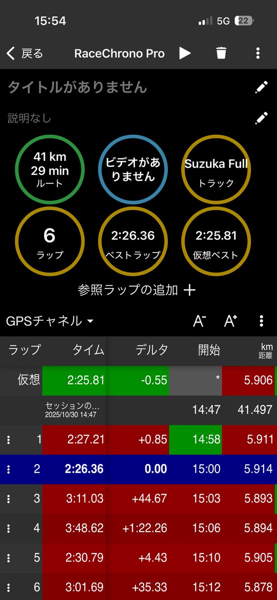 shI_0509's tweet photo. メモ
10/30 14時　鈴鹿フル
シバタイヤ200R
2分26秒3
どんな日やったか忘れたけど、タイヤもらえて嬉しかった！ https://t.co/vHQs29TXur