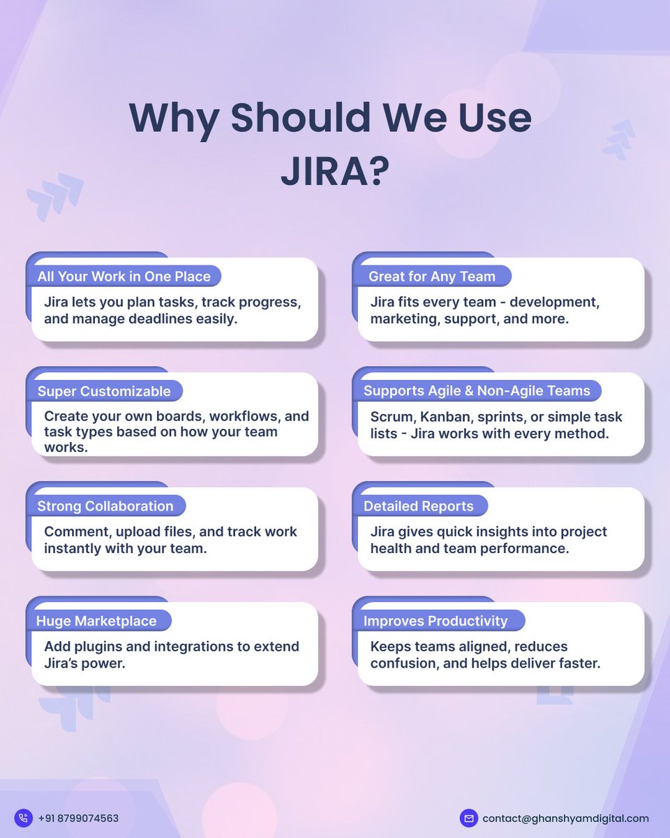 Technoknol's tweet image. JIRA isn’t just a tool — it’s your project command center!
Plan, track, deliver.
Simple. Powerful. Efficient. 🚀✨

#JiraTool #ProjectManagementMadeEasy #TechWorkflow #AgileTeams #DevelopersToolKit #PMTools #GhanshyamDigital