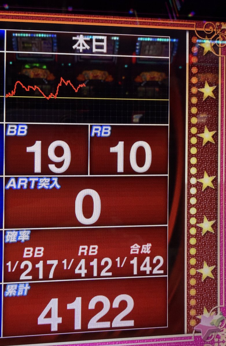 あかり【生配信演者】 (@akar10507) / Posts / X