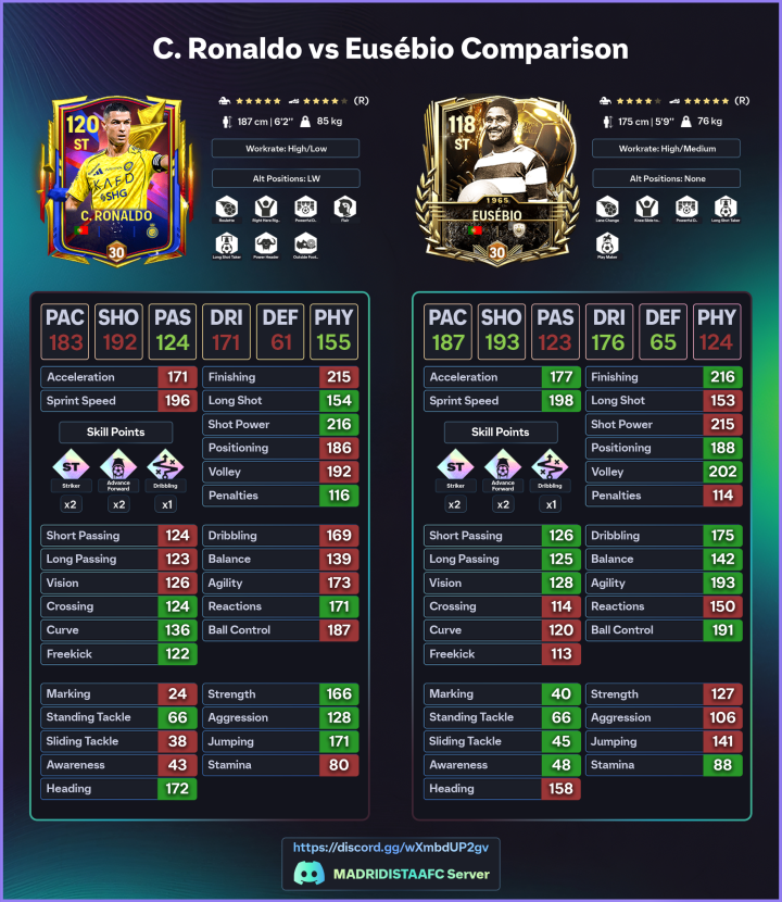 Troll FC Mobile tweet media
