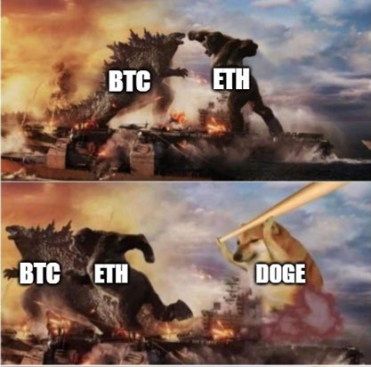 These things are likely to happen over the next few months.