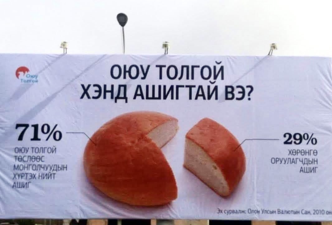 Хотоор дүүрэн ийм постер өлгөж байсныг та нар одоо санадаг уу?