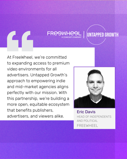 Independent agencies and mid-size brands can now tap premium CTV at scale, thanks to <a href="/FreeWheel/">FreeWheel, A Comcast Company</a>'s new partnership with Untapped Growth. #FreeWheelEmp bit.ly/4aH3l1N