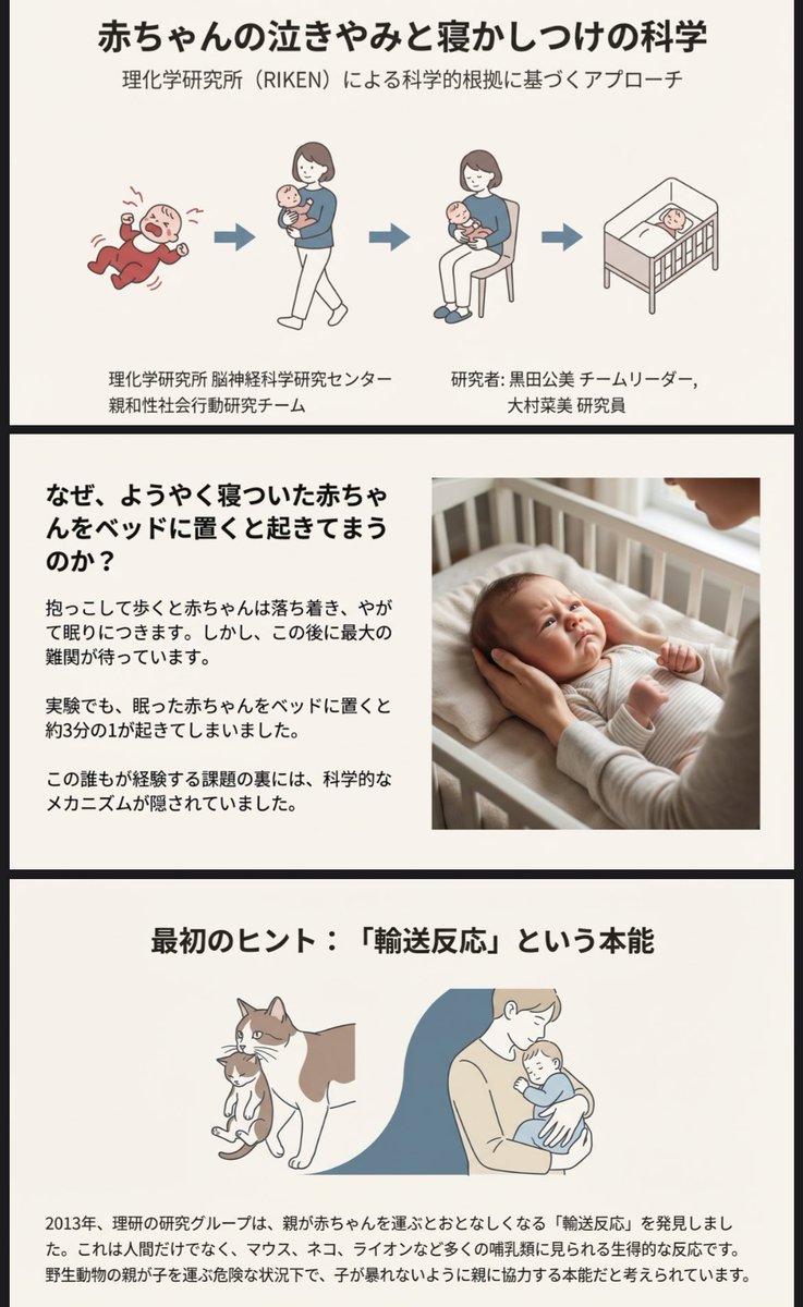 ktri6262's tweet photo. 科学が導き出した、寝かしつけの最適解👶

・泣きやみには動きが不可欠
・5分間抱っこで寝かせる→平均8分間座って待つ→そっとベッドに置くと深い眠りにつきやすい

AIでまとめてもらった✍️ https://t.co/JWJES5fdsT