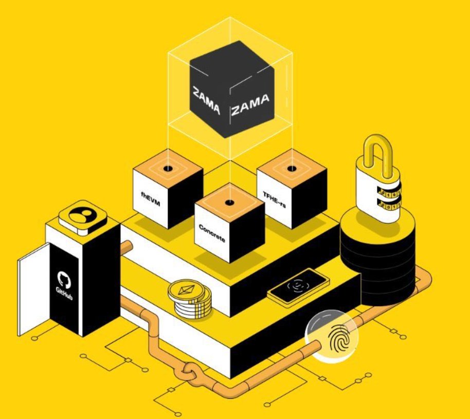 Gangsterjitu's tweet photo. Lets dive into what @zama  is building and it’s kinda wild.

On chain identity has always felt impossible without leaking half your personal info but with FHE you can actually have a fully composable DID + verifiable credentials system on chain  encrypted, private, but still usable across apps.
Identity abstraction is the next account abstraction and it unlocks real compliance for on chain payments + tokenization.
And the governance angle its making crypto wild with
Private voting, private stake weights, no more public vote pressure or bribery. Only the final tally is revealed. Exactly how on chain voting should work.

$ZAMA is about to change everything. 🚀
#ZamaCreatorProgram