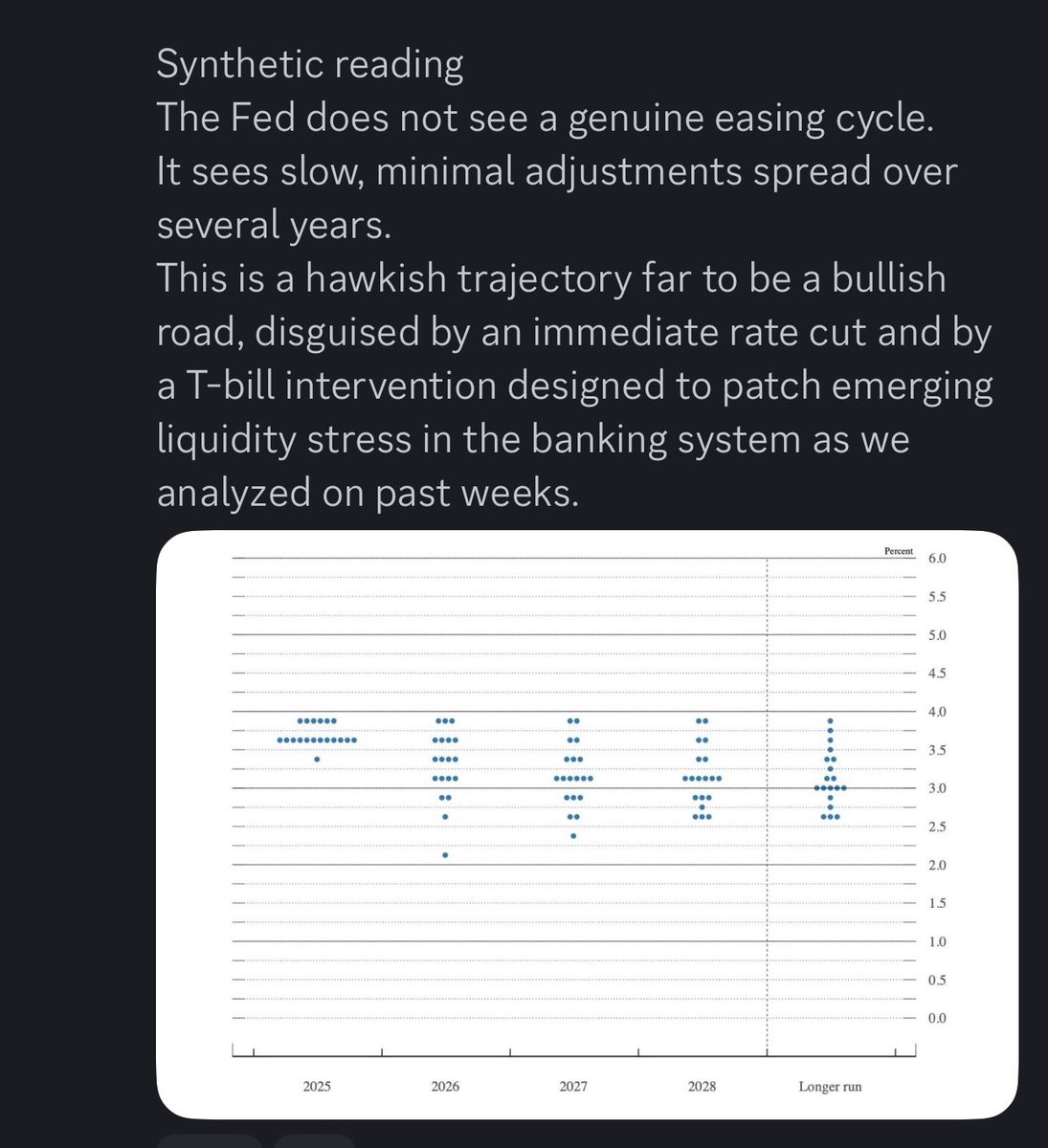 Letter to Investors

In the last few days, especially during and after the FOMC, we saw the usual circus.
Before the meeting: “The biggest liquidity injection ever. New bull era. Super cycle incoming.”
Hours later, Bitcoin drops five thousand dollars.
And the same voices pretend