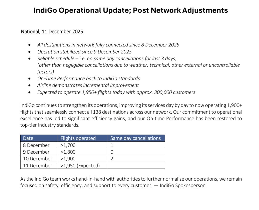 Arindam Majumder tweet media
