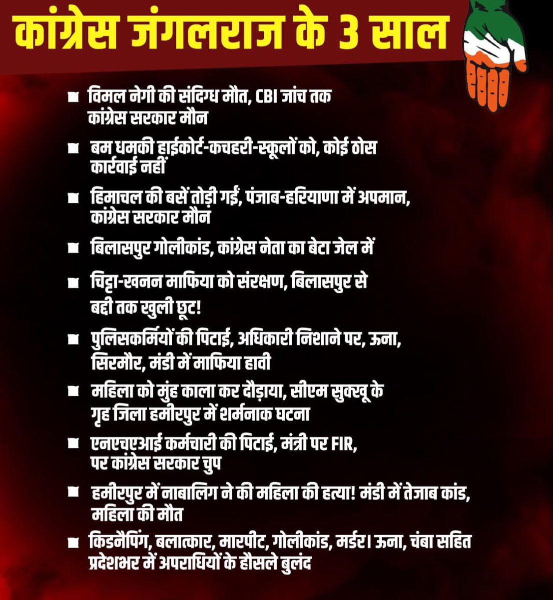 Vipinparmarbjp's tweet photo. मंडी की जनता याद रखेगी:
संकट में सरकार ग़ायब थी और जश्न में हाज़िर!
#बदहाली_के_3साल https://t.co/4c12PSpK7t