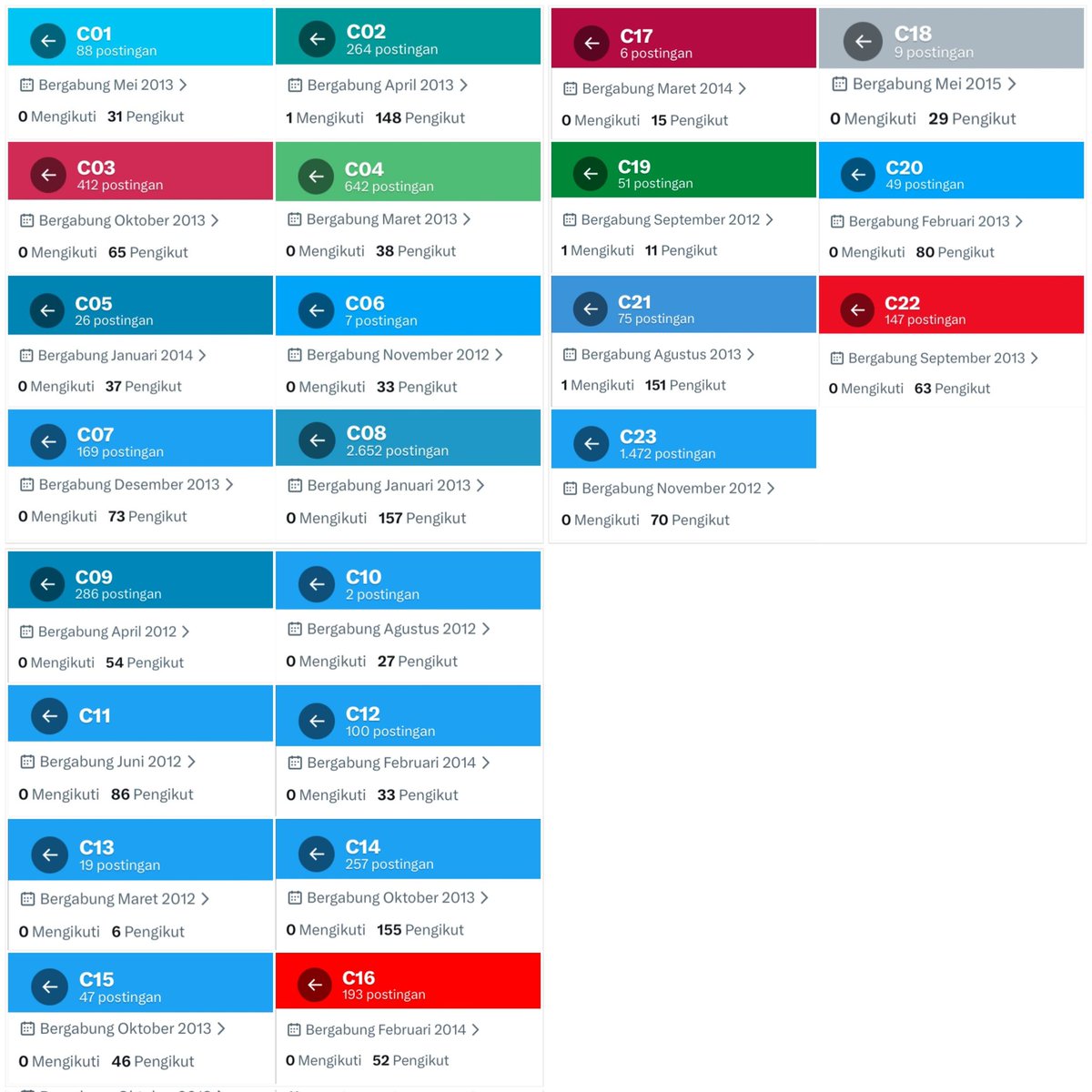 WTS INACT
verif email ( dom yahoo )
masuk mt ,  ht dimainin  dulu
dapat data lengkap
price? dm aja ya.
#zonauang