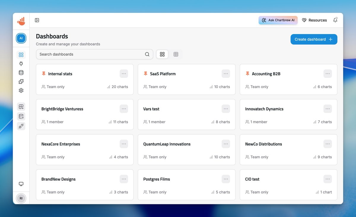 He estado trabajando en un gran rediseño para Chartbrew el mes pasado y acabo de implementar los cambios.
Fue muy sati