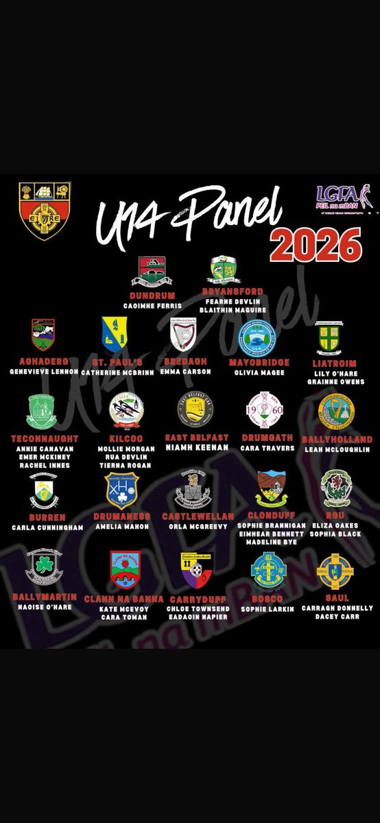 SMHS CASTLEWELLAN PE tweet media