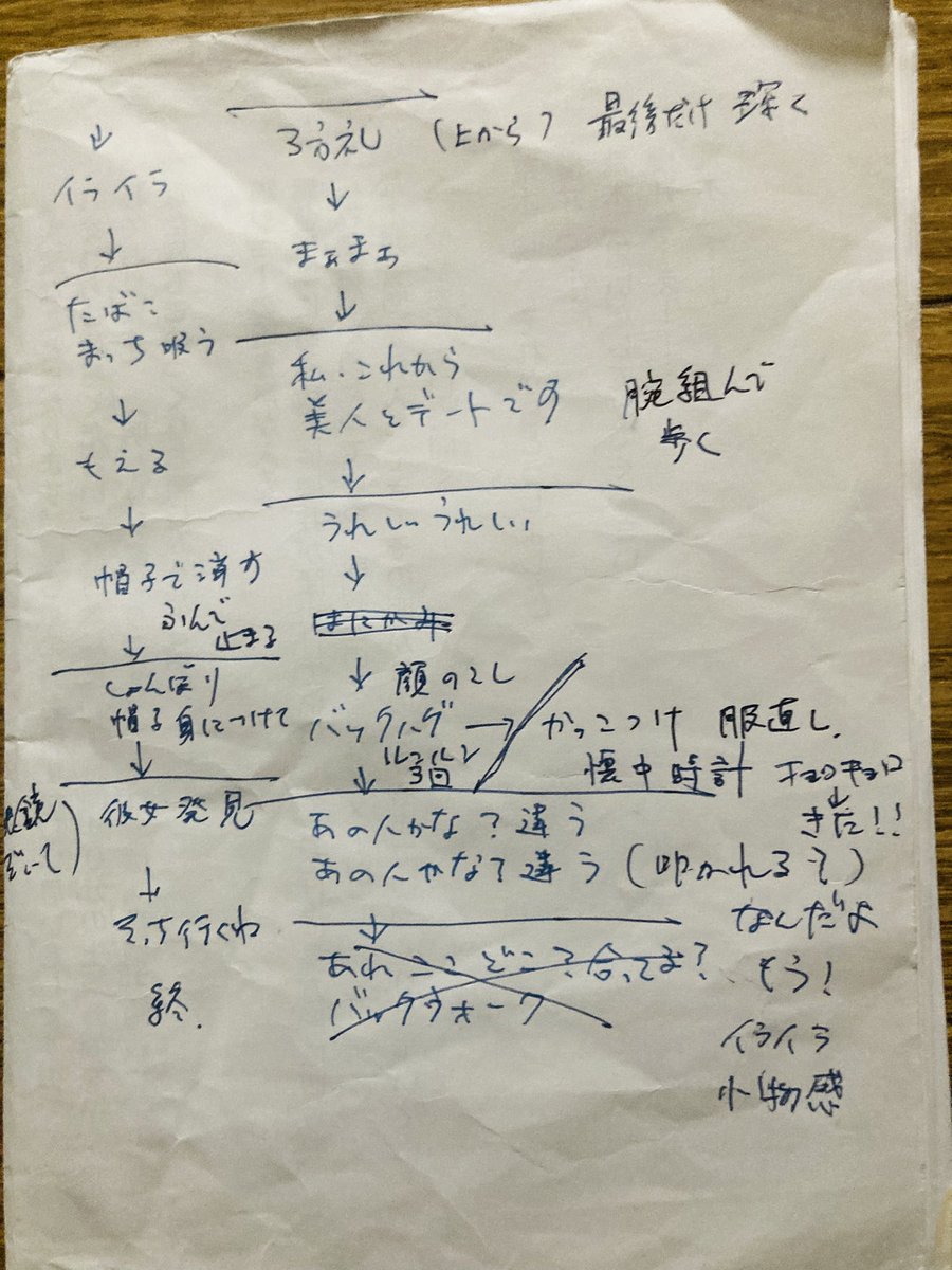 緊急 喜劇王チャーリー チャップリン直筆サイン入り記念寫眞 1921年
