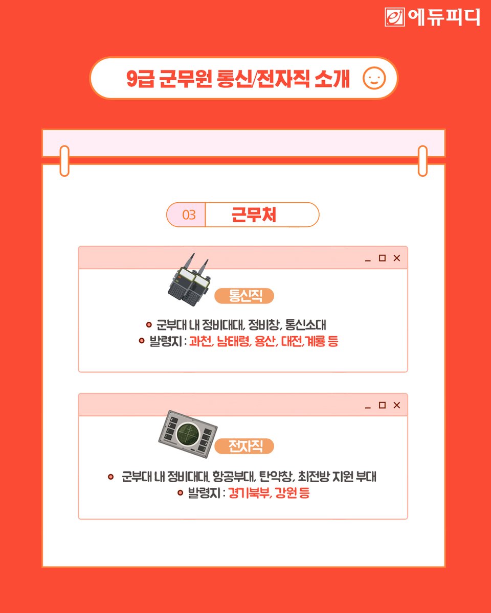 🔎군무원 통신직 전자직 소개!
⠀⠀⠀⠀
​오늘 에듀피디와 함께
군무원 통신직·전자직의
📌하는일 📌근무처(발령지) 📌근무매리트
📌시험과목 📌가산점 등 상세 수험정보
알아보시고 수험준비 시작해보세요!

[ 군무원 통신/전자 상세 정보]
👉tuney.kr/mC3W0B

#군무원통신직  #에듀피디