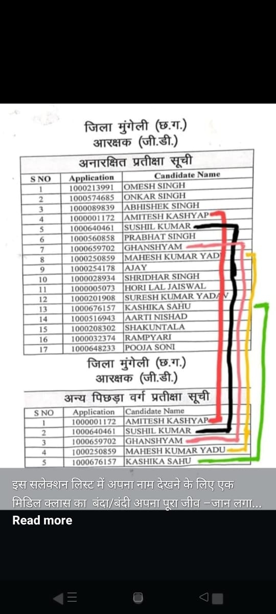 Voice of Chhattisgarh tweet media
