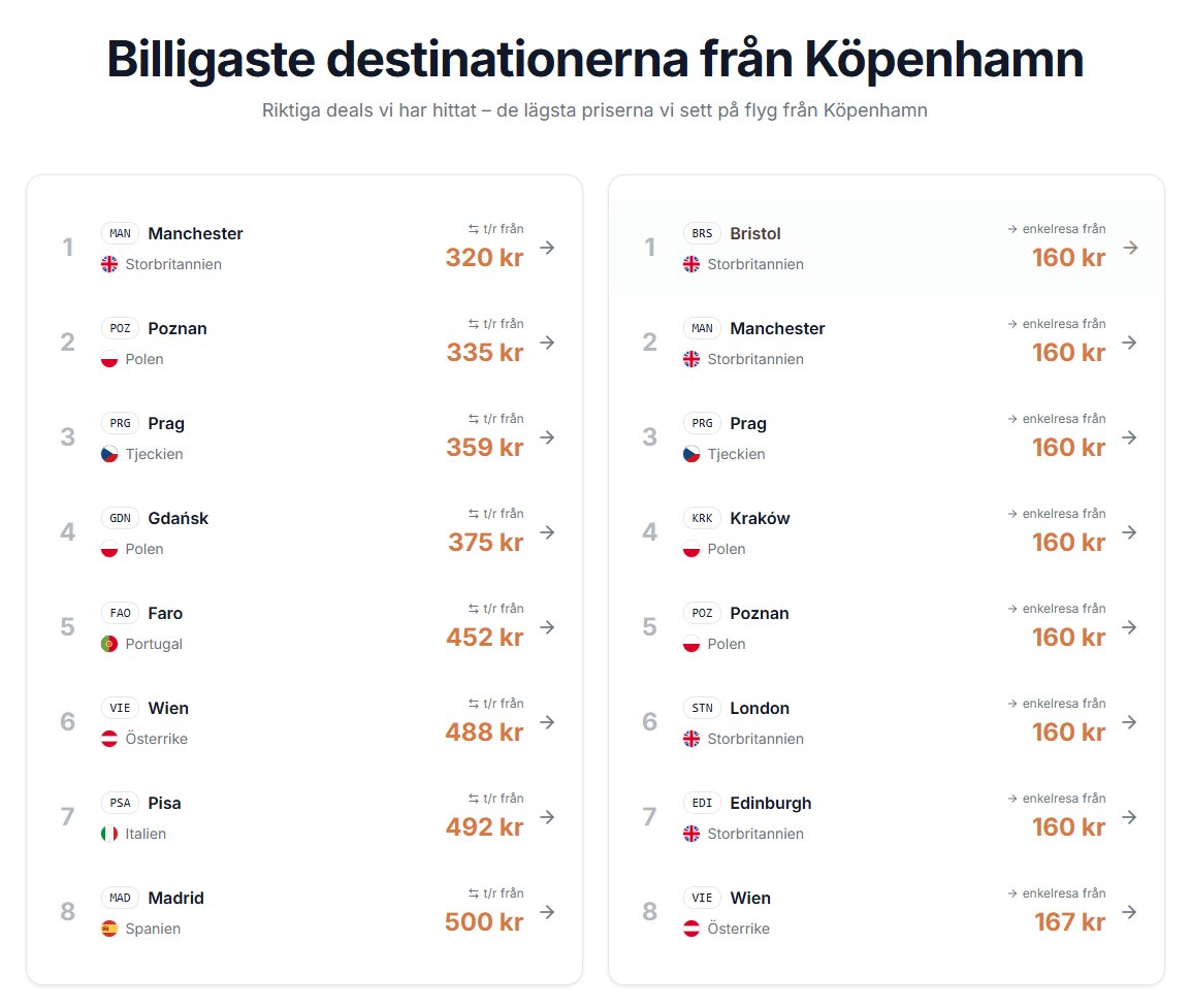 Mats Maatson tweet media