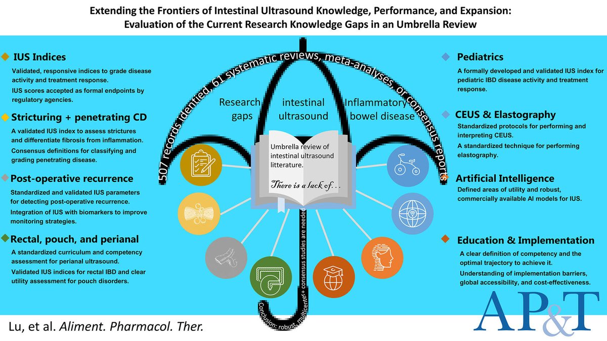 AEED_ecodigest tweet media