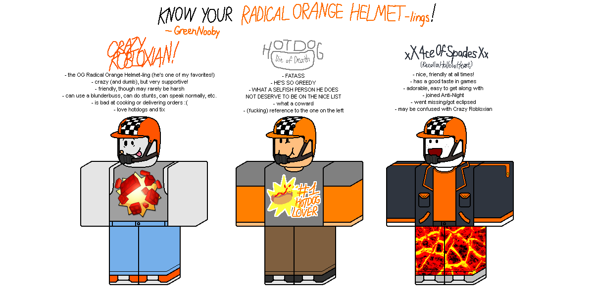know your (basic) RADICAL ORANGE HELMET-lings! (Crazy Robloxian