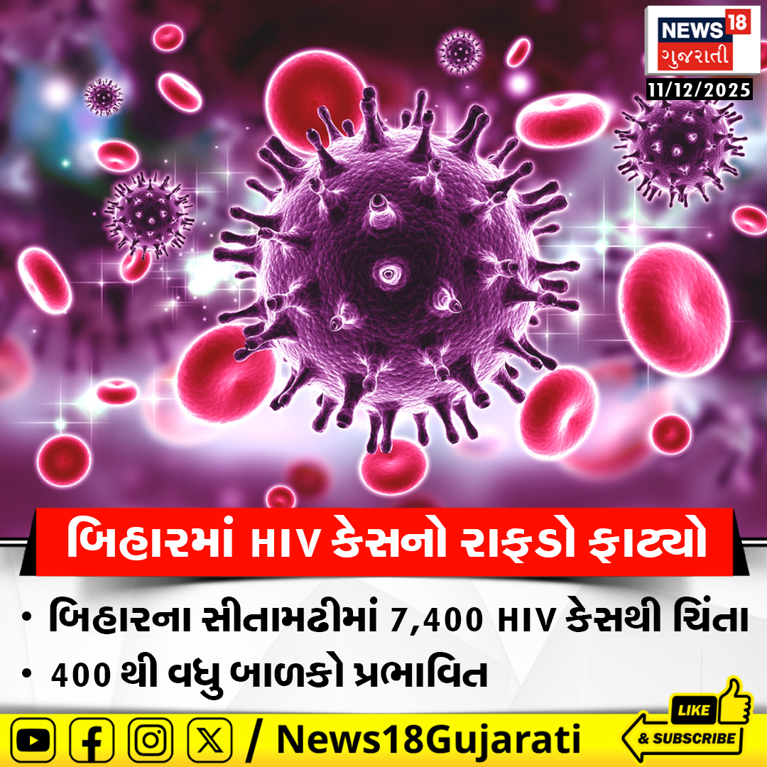 News18Guj's tweet photo. બિહારના સીતામઢી જિલ્લામાં 7,400 થી વધુ લોકો HIV પોઝિટિવ તરીકે નોંધાયા હોવાના સત્તાવાર આંકડાઓ જાહેર થયા પછી આરોગ્યની ચિંતા વધી રહી છે, જેમાં 400 થી વધુ બાળકો પણ સંક્રમિત છે.
#Bihar #HIV #hivpositive #HIVcases #News18Gujarati https://t.co/Mle43IKme7
