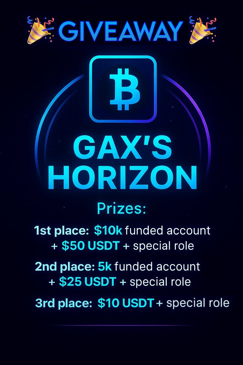 🎉 I am hosting an invite competition in my server. Rules are simple. No cheating. LINK: discord.gg/8t8wENTa38

Within the crypto space this might be the only invite contest running right now. Good luck to all participants. The Top 3 wins prizes! 🎉 #Crypto $BTC $ETH $BNB $SOL