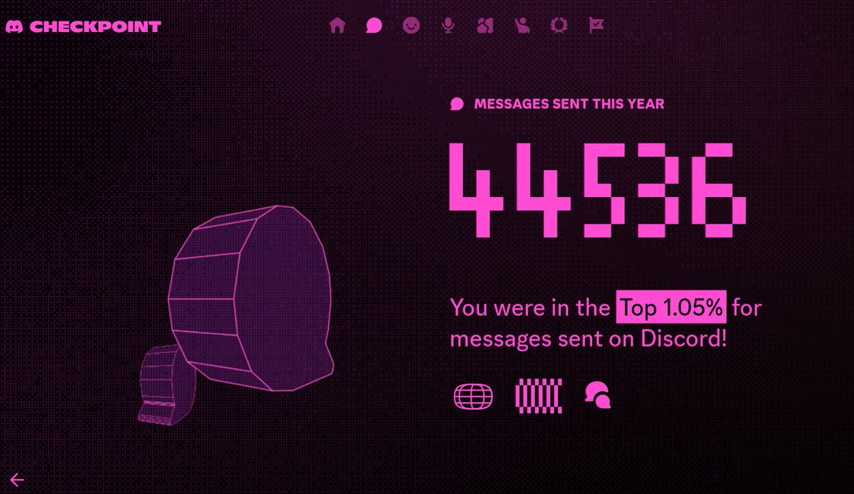 Does this mean I have a discord addiction?