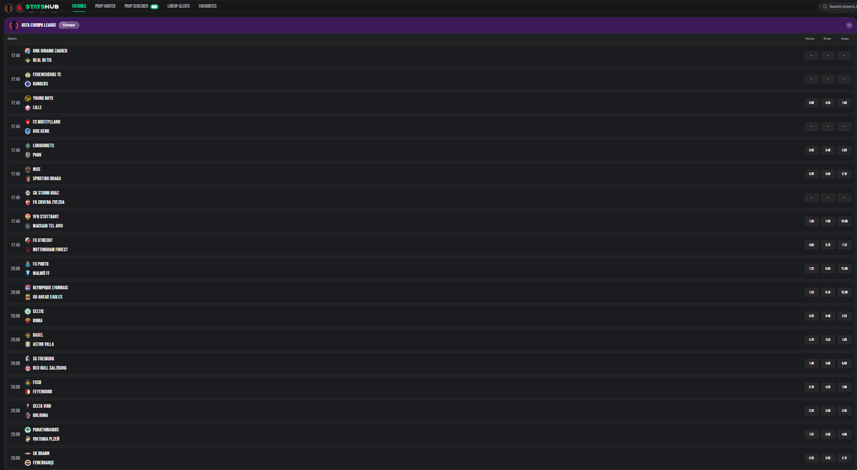StatsHub.com tweet media