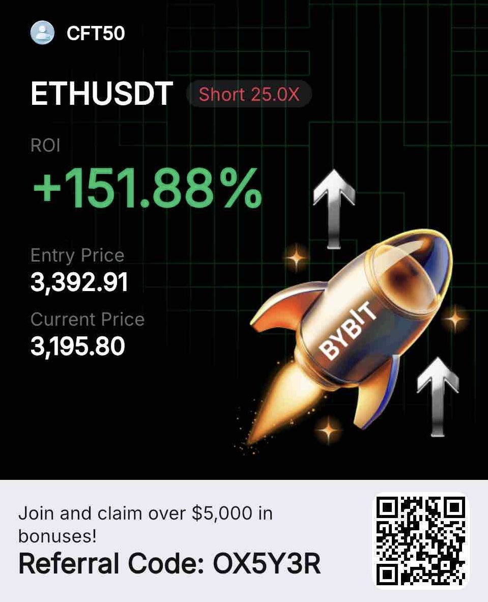 CryptoSisN's tweet image. GM 🧋