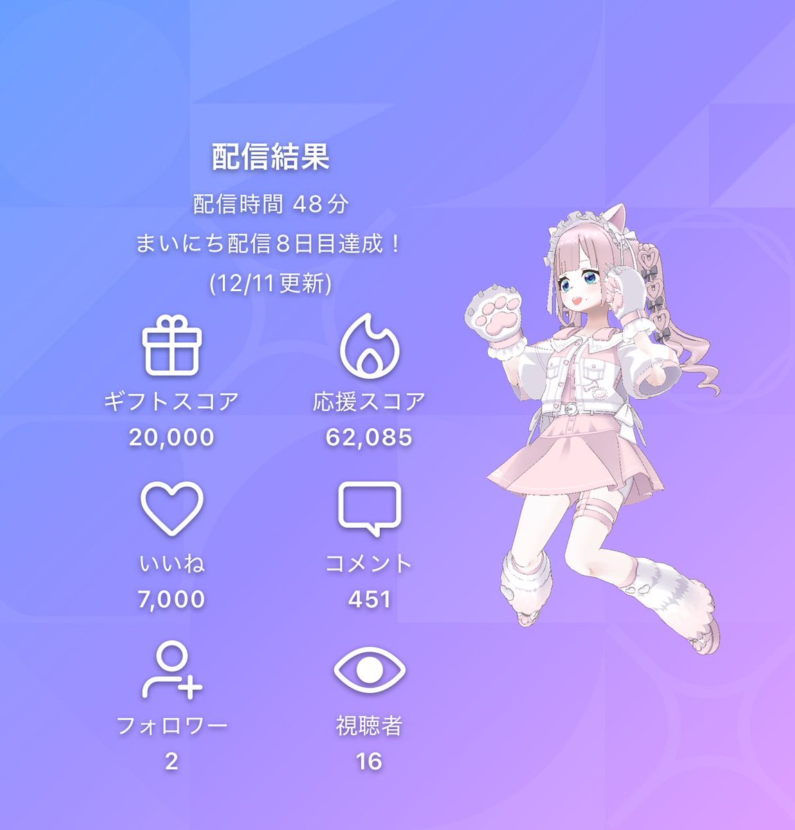 はなまる らら🐻‍❄️🎀💮超公式👶🏻 (@hanamarulala) / Posts / X