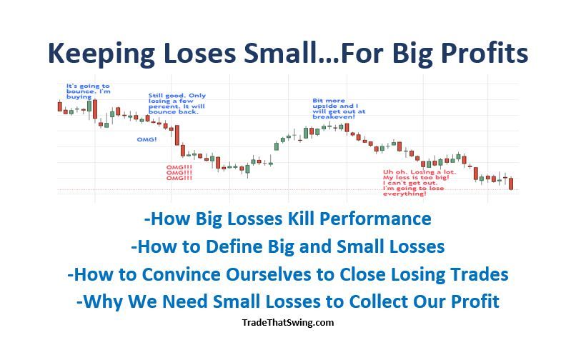 bullzohq's tweet image. Your first job in trading: avoid big losses.

Your second job: repeat your edge daily.

Everything else is noise.

#TradingMindset #Discipline #MarketWisdom