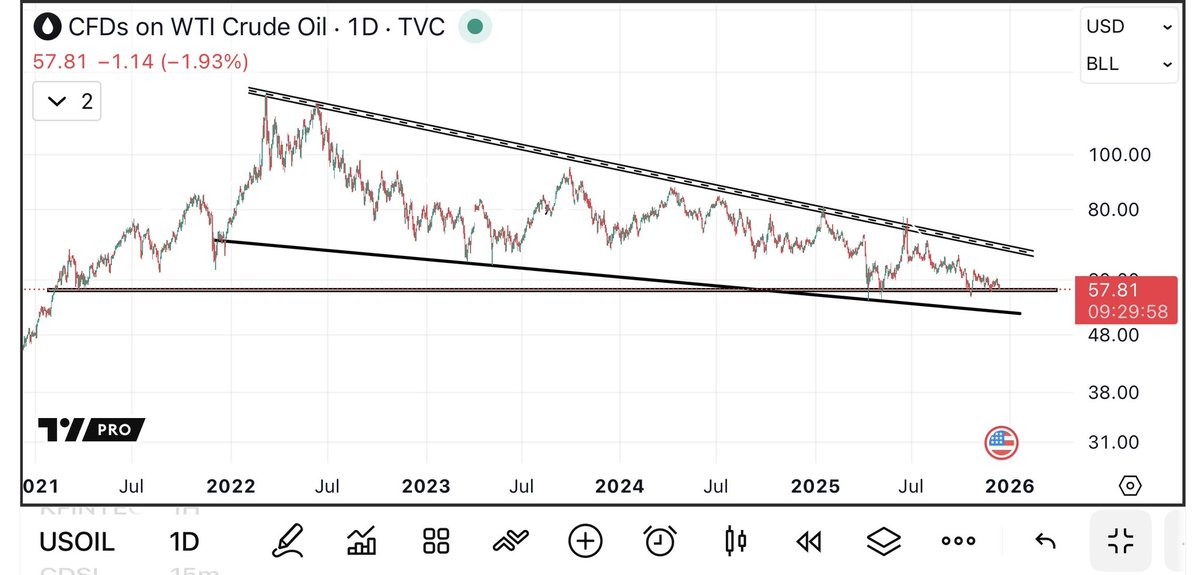 UremO 👑 tweet media