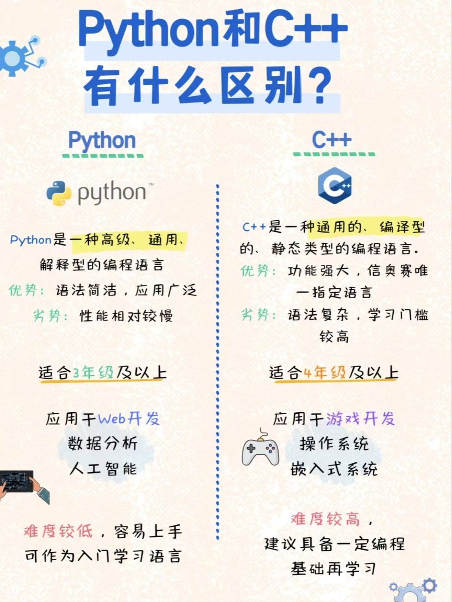 E2FOeXfd9QMsgaA's tweet image. 今日啃完《Python数据分析》前3章，跟着案例敲了15段代码，把pandas的分组聚合搞懂了！明天继续冲第四章～#学习打卡 #Python学习 #数据分析