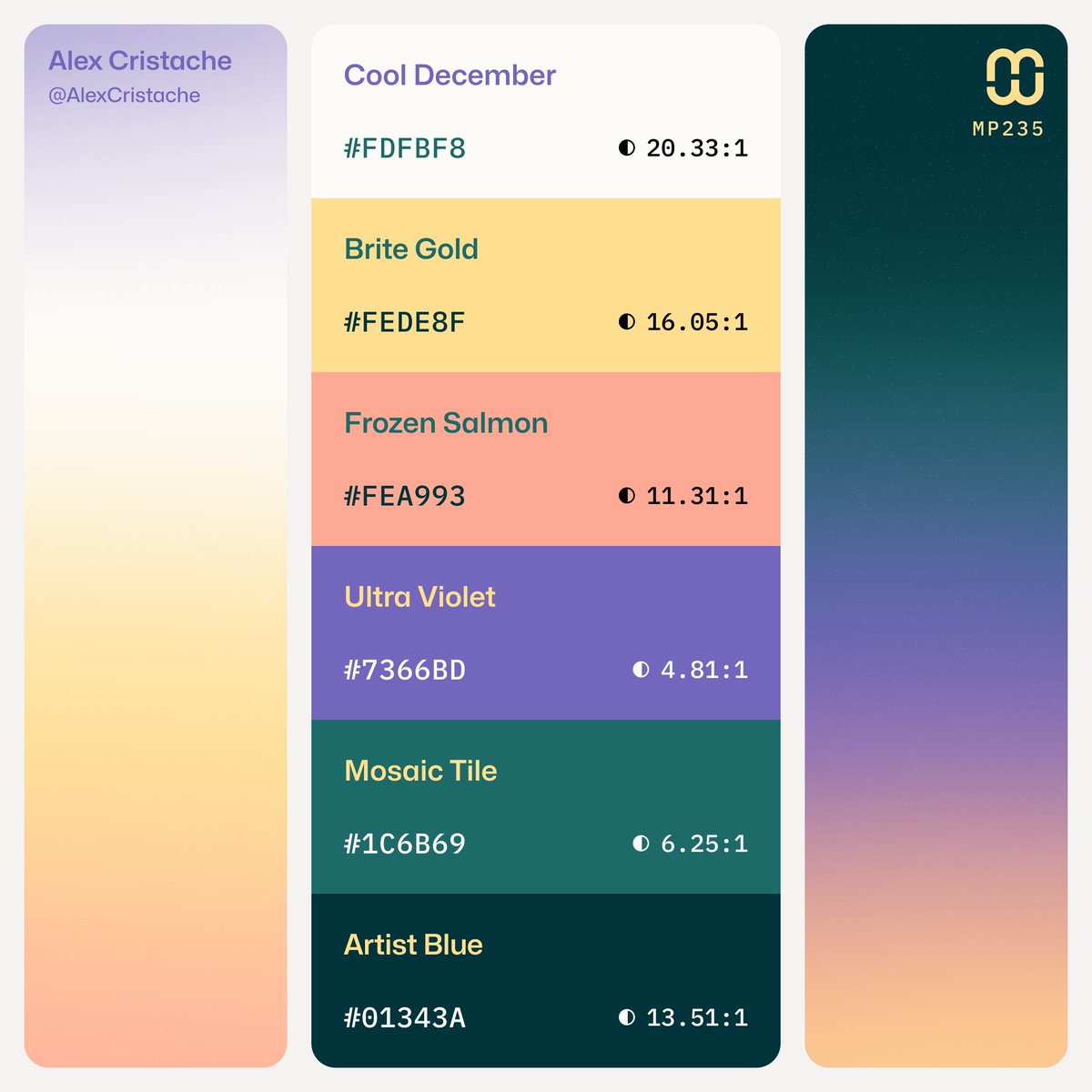 Alex Cristache tweet media