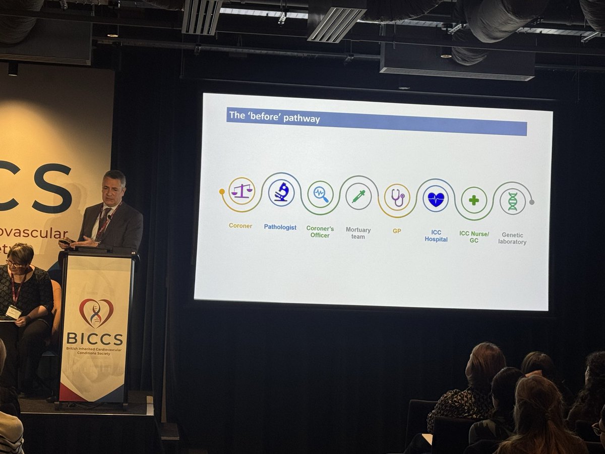 BiccsUk's tweet photo. Next up @BiccsUk updates on new #suddendeath pathway in UK @BehrElijah @JoeWestaby @Norashannon14 @georgi_yanna https://t.co/fC5bYr4LuV