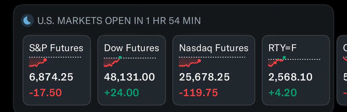 Don’t Follow Shardi B If You Hate Money tweet media