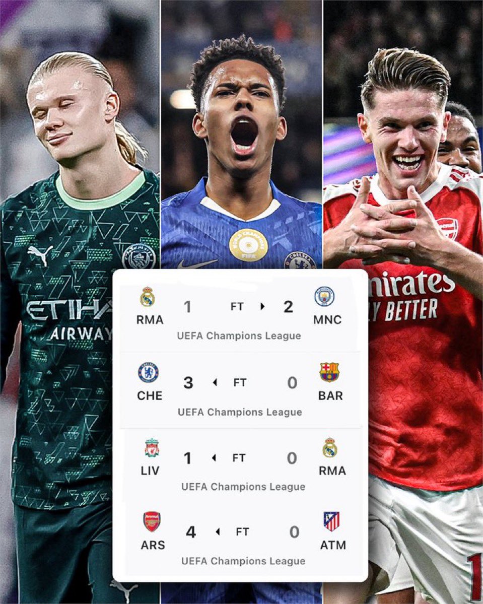 The Premier League big teams have well 𝐁𝐔𝐋𝐋𝐈𝐄𝐃 LaLiga top guns, in the UEFA Champions League this season. 🥵🔥

Is the Premier League better than LaLiga?
