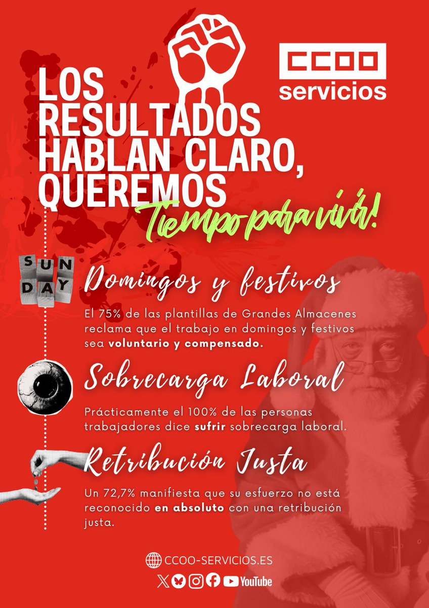 Comercio Servicios CCOO tweet media