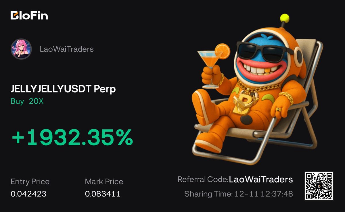 LaoWaiTraders tweet media