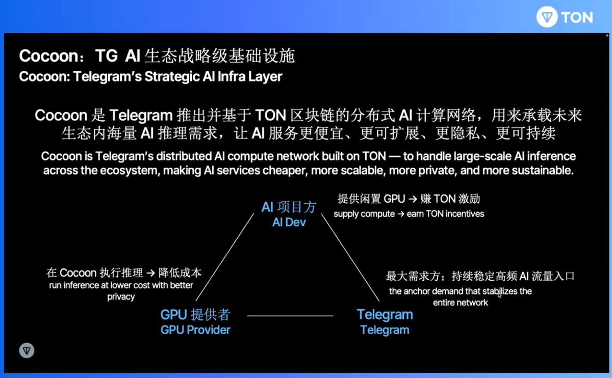 tg直登号/Telegram营销工具和插件的综合评估.全球业务认准云端股份出海数据业务飞机： @dyzhu001.rfh