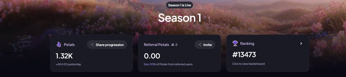 gPerena Everyone 🪻
Even though I can't invest a huge amount, I continue farming Perena every day because I believe in the <a href="/perena/">Perena</a>  team's vision.