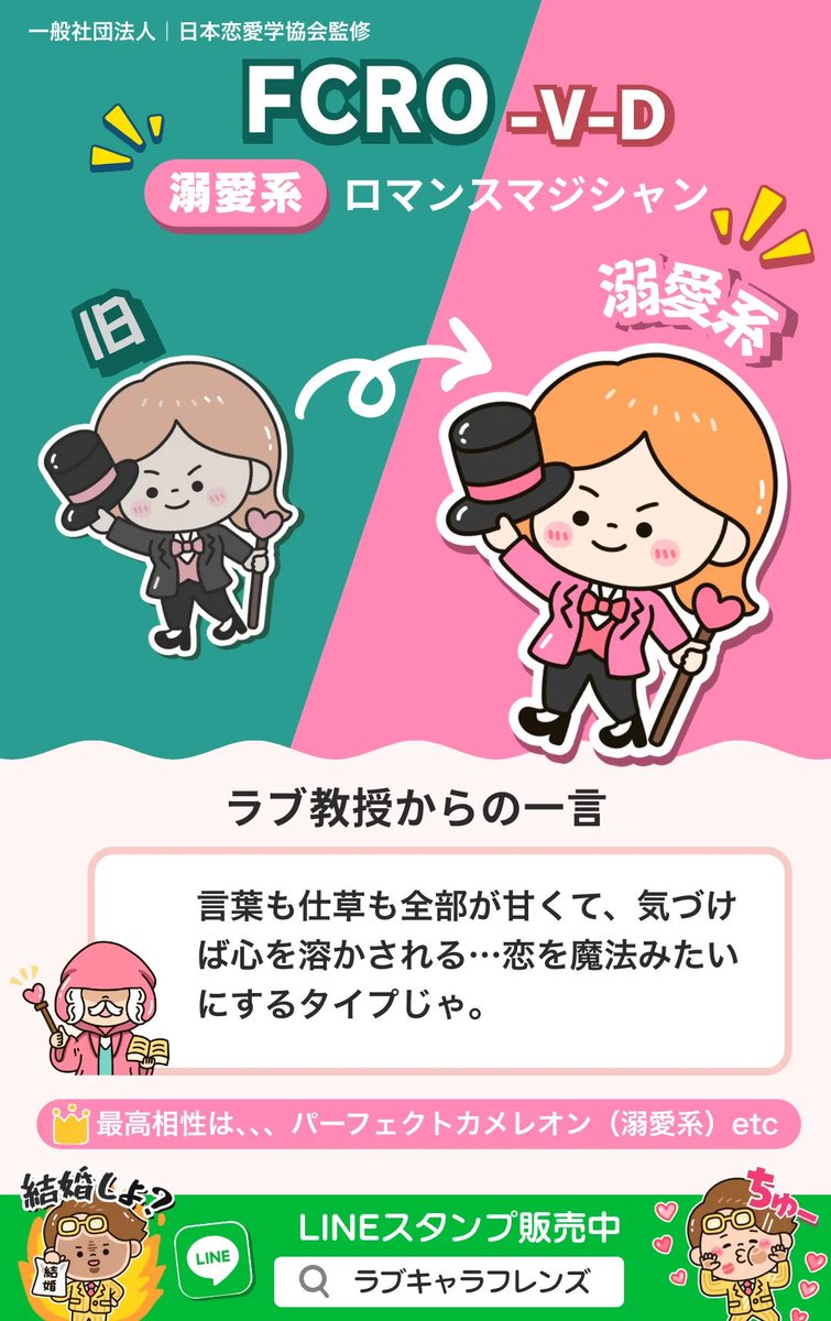 あなたの恋愛スタイル