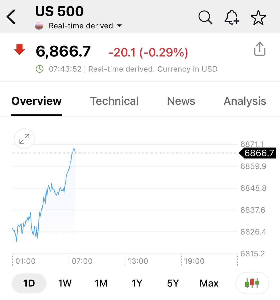 李德胜DavidTheRealtor tweet media