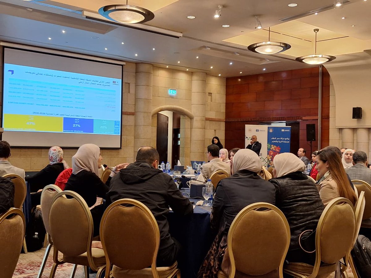 UNESCOJordan's tweet image. نظم مكتب اليونسكو في عمّان ووزارة التربية والتعليم، من 7 إلى 10 كانون الأول/ديسمبر، الورشة الرابعة حول الخطة الاستراتيجية للتعليم(ESP) 2026–2030، في خطوة رئيسية نحو استكمالها، بمشاركة أكثر من 150 من موظفي الوزارة وشركاء التنمية وخبراء @IIEP_UNESCO .
#التعليم #اليونسكو