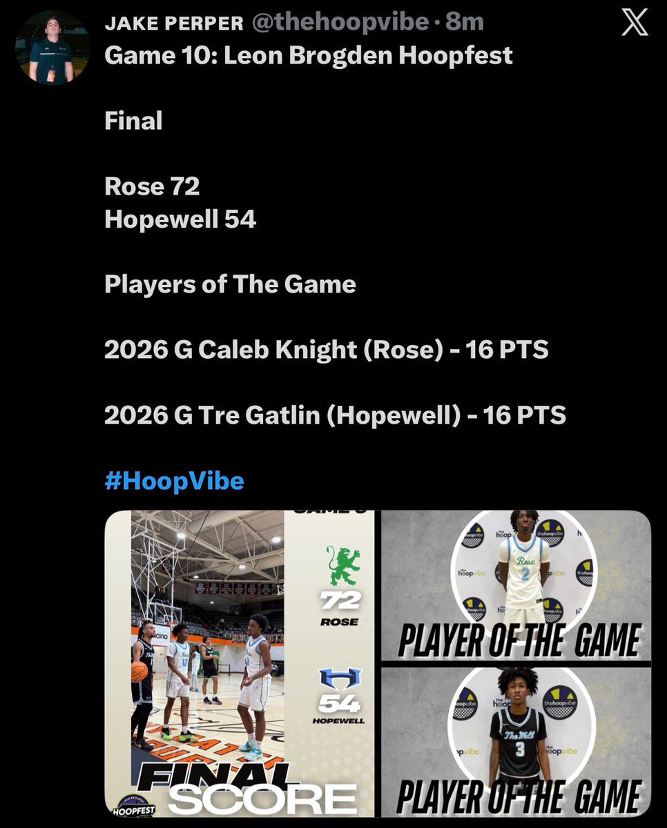 CalebKn52250591's tweet photo. Grateful for the recognition. Good team win @RoseHighBball 👏🙏🏽 https://t.co/lDHK9QKOrr