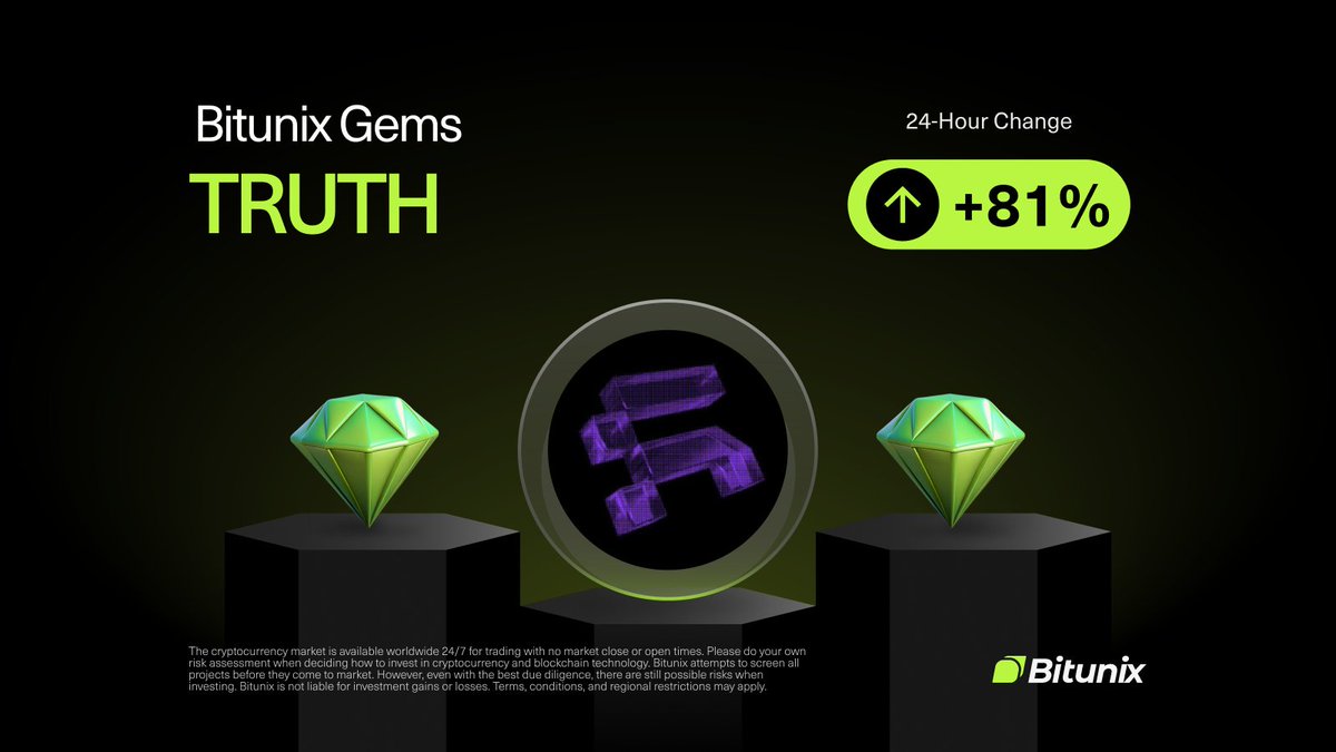 BitunixOfficial's tweet image. 💎 BITUNIX GEM 💎

$TRUTH @GetSwarmed 
24H Change: +81%
📆 Listed on 03/10/2025

Trade Now on 👉 bitunix.com/p/TRUTHfutures0