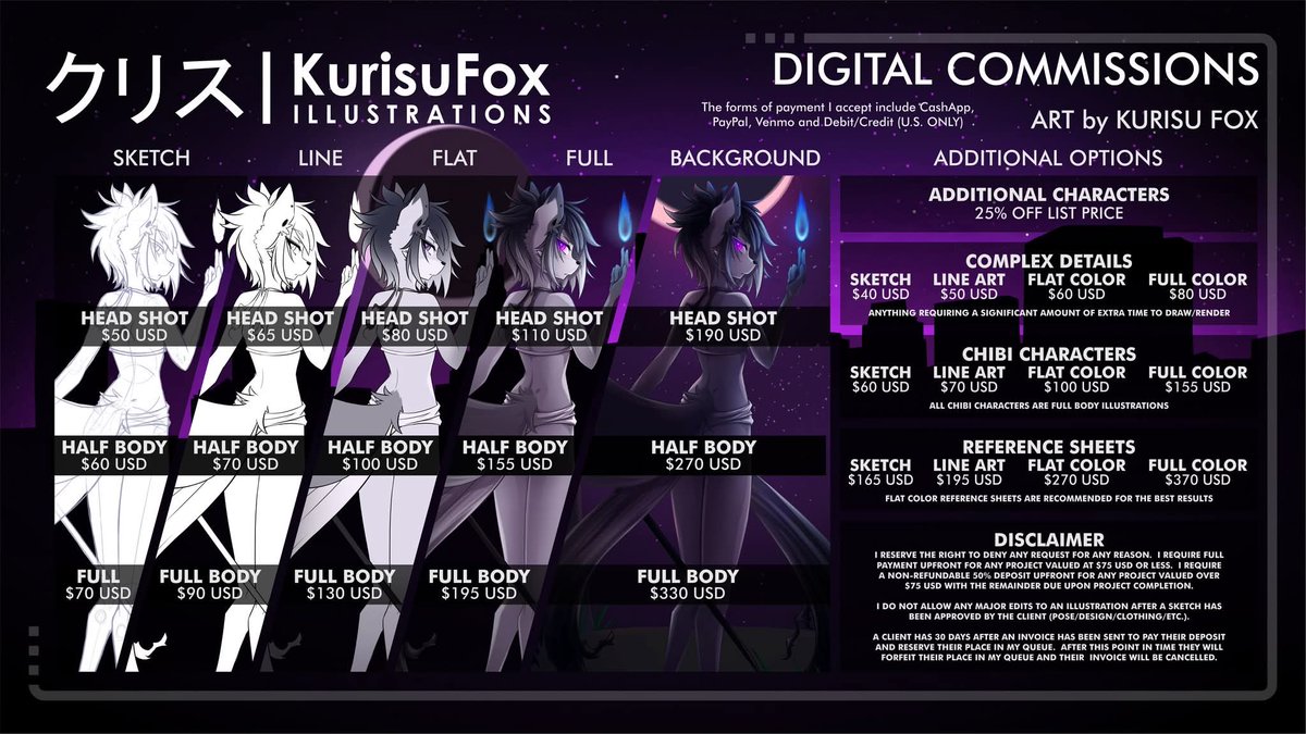 Hey Everyone!! Here is my new Digital Commission Pricing Sheet!!

Please feel free to reach out any time!! My current turnaround is about 3-6 weeks because I also work full-time. Thank you all so much!!

Art by Kurisu Fox/KurisuFox Illustrations