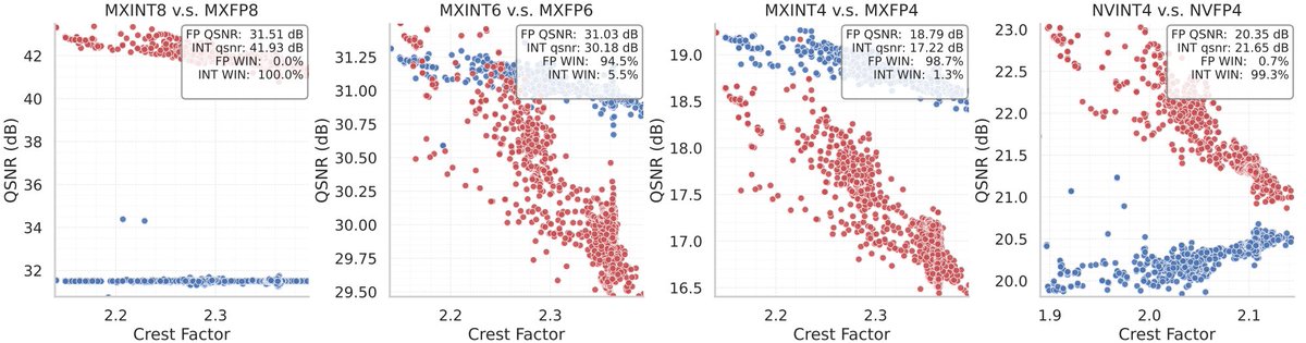 Graphcore Research tweet media