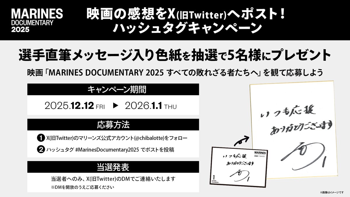chibalotte's tweet photo. 映画「MARINES DOCUMENTARY 2025 すべての敗れざる者たちへ」を鑑賞後、ハッシュタグ #MarinesDocumentary2025 をつけて映画の感想をXにポストした方の中から、抽選で5名様に選手直筆メッセージ入り色紙をプレゼント！
たくさんの感想、お待ちしています！

▼https://t.co/PNJXtwK0XB
#chibalotte https://t.co/1nXTELg4ty