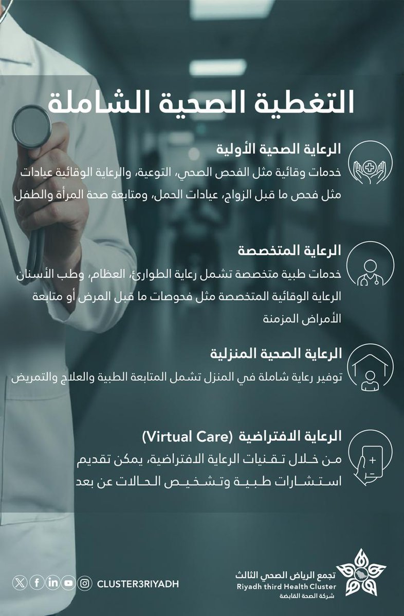 💡| صحة المجتمع تبدأ من سهولة الوصول إلى خدمات صحية شاملة وآمنة.

#اليوم_العالمي_للتغطية_الصحية_الشاملة
#تجمع_الرياض_الصحي_الثالث