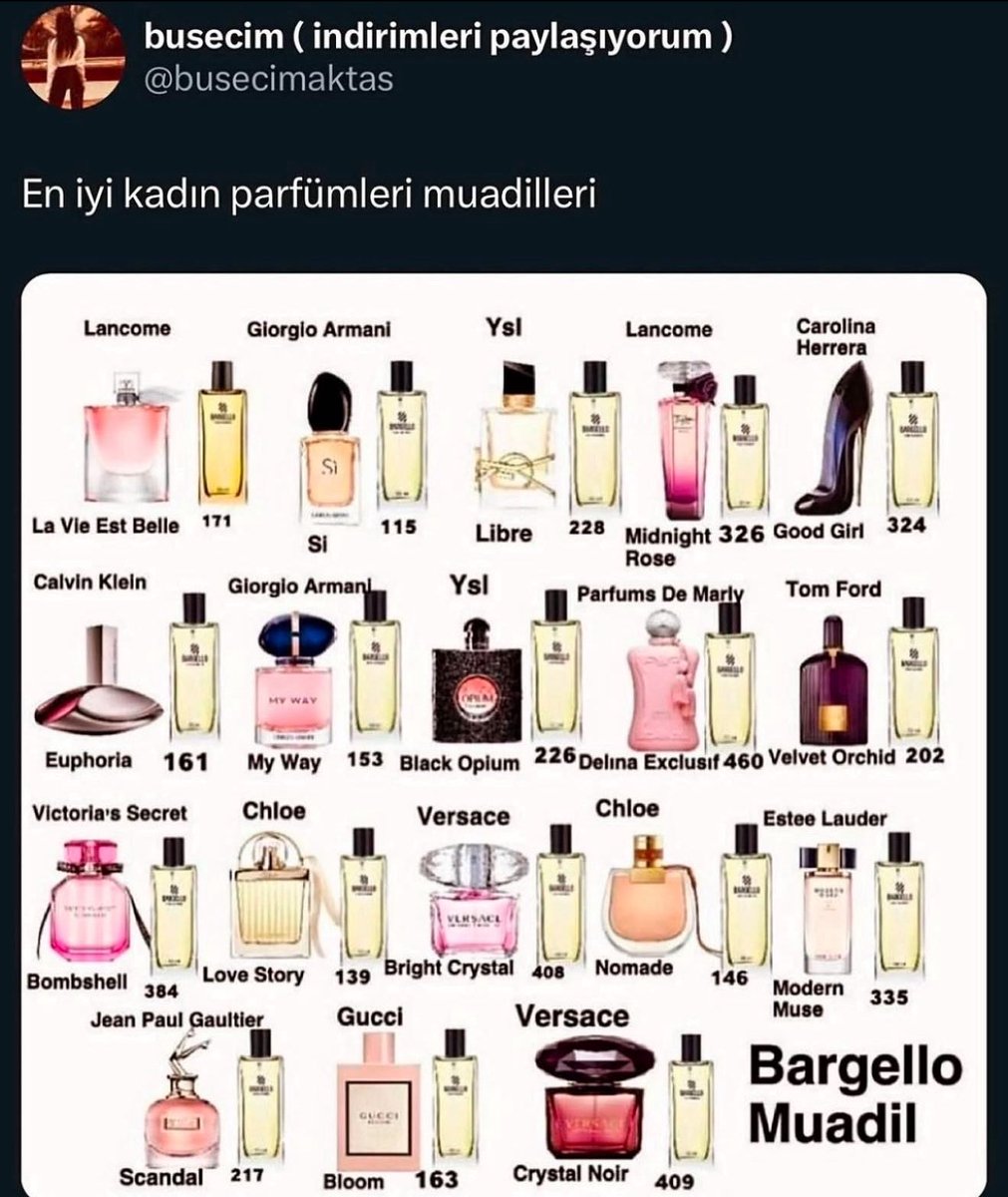 Ösym Caps tweet media