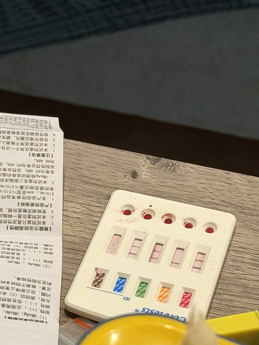 早点睡 tweet media